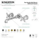 English Country KS7120AX Two-Handle 3-Hole Wall Mount Bathroom Faucet, Matte Black