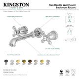 English Country KS7122AX Two-Handle 3-Hole Wall Mount Bathroom Faucet, Polished Brass