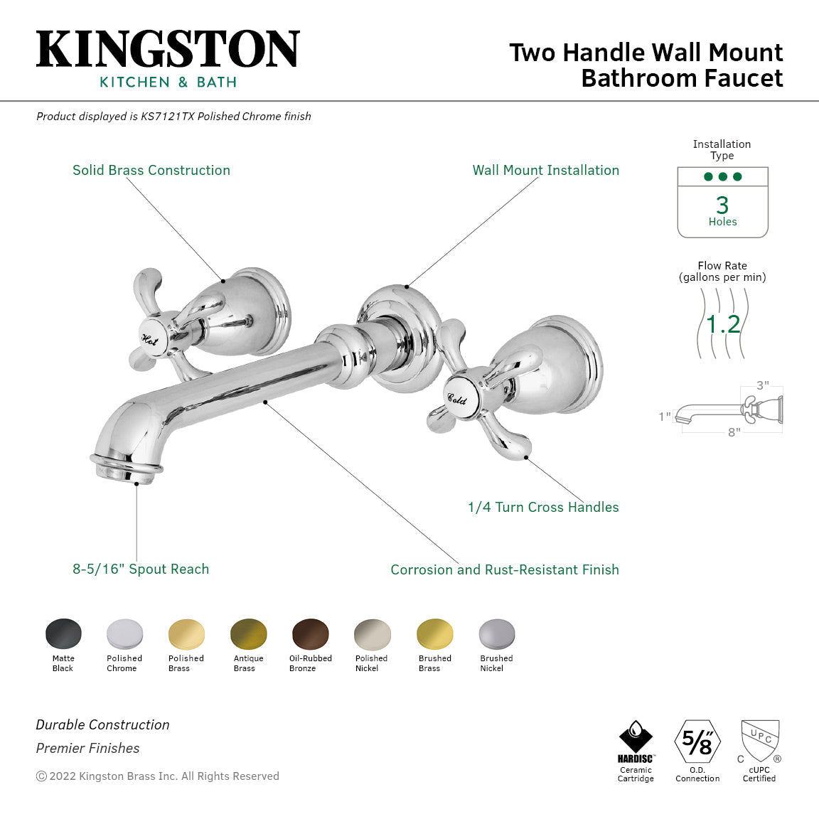 French Country KS7126TX Two-Handle 3-Hole Wall Mount Bathroom Faucet, Polished Nickel