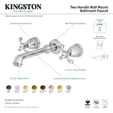 French Country KS7126TX Two-Handle 3-Hole Wall Mount Bathroom Faucet, Polished Nickel