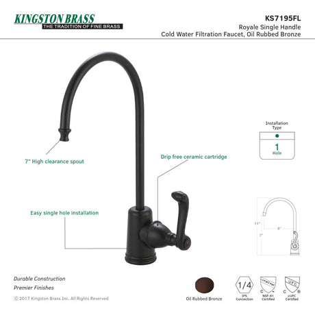 Royale KS7195FL Single-Handle 1-Hole Deck Mount Water Filtration Faucet, Oil Rubbed Bronze