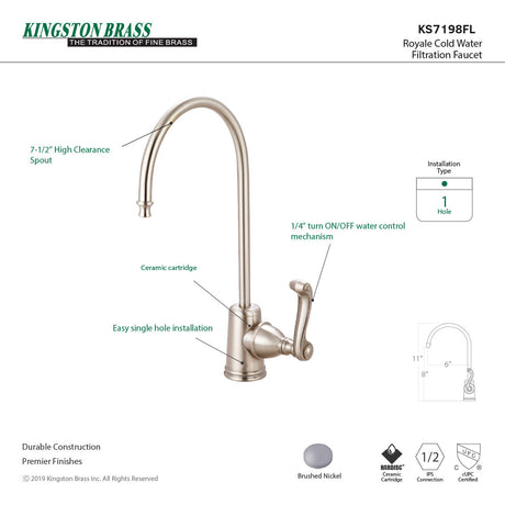 Royale KS7198FL Single-Handle 1-Hole Deck Mount Water Filtration Faucet, Brushed Nickel