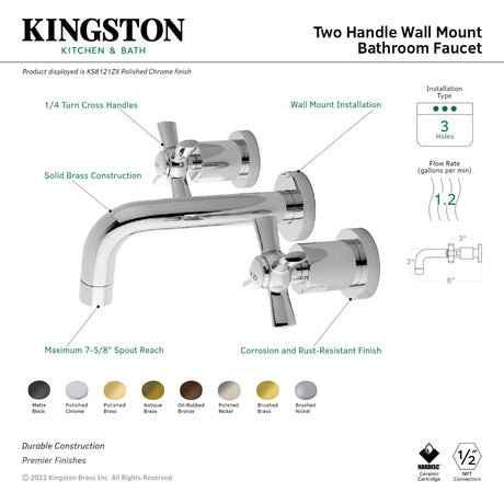 Millennium KS8120ZX Two-Handle 3-Hole Wall Mount Bathroom Faucet, Matte Black