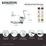 Victorian KTPLS8 Side Mount Toilet Tank Lever, Brushed Nickel
