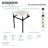 Fauceture KVBH25227W8B0 25-Inch Console Sink with Brass Legs (8-Inch, 3 Hole), White/Matte Black