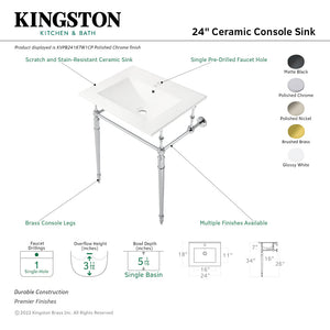 Edwardian KVPB24187W1PN 24-Inch Console Sink with Brass Legs (Single Faucet Hole), White/Polished Nickel
