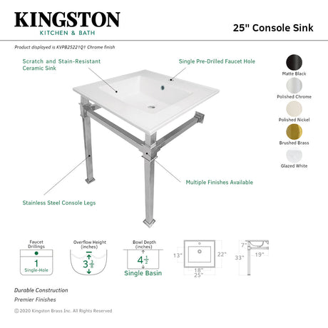 Fauceture KVPB25221Q0 25-Inch Ceramic Console Sink Set, White/Matte Black