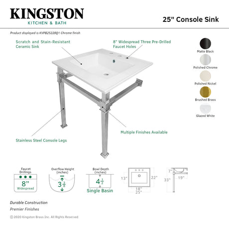 Fauceture KVPB25228Q0 25-Inch Ceramic Console Sink Set, White/Matte Black