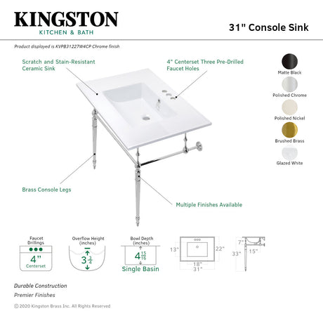 Edwardian KVPB31227W4CP Console Sink, White/Polished Chrome