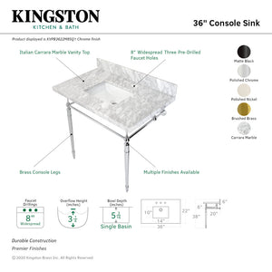 Edwardian KVPB3622M8SQ0 Console Sink, Marble White/Matte Black