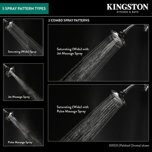 Vilbosch KX1556 5-Function 5-Inch Plastic Shower Head, Naples Bronze