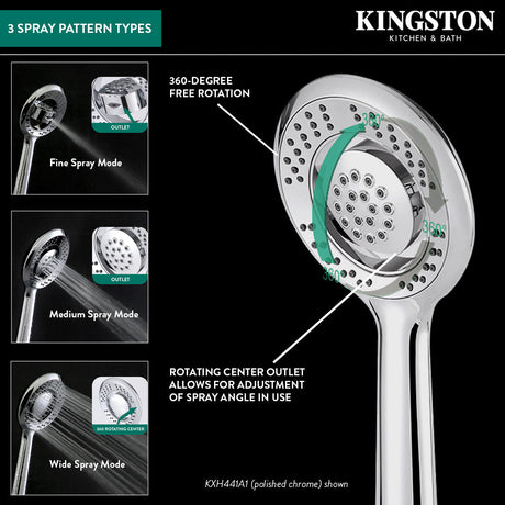 Shower Scape KXH441A0 4-Function Hand Shower, Matte Black
