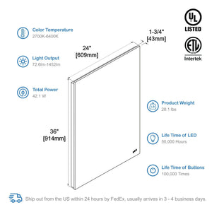 Blossom Beta LED Mirror Frosted Sides