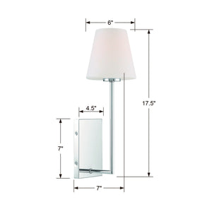 Lena 1 Light Black Forged Sconce LEN-250-OP-BF