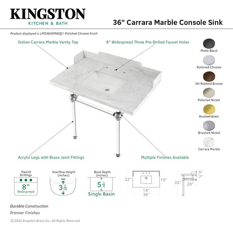 Fauceture LMS3630MASQ0 36-Inch Carrara Marble Console Sink with Acrylic Legs, Marble White/Matte Black