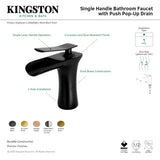 Executive LS8420QLL Single-Handle 1-Hole Deck Mount Bathroom Faucet with Push Pop-Up, Matte Black