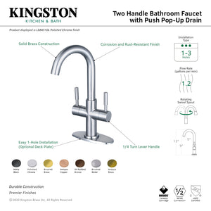 Concord LS8450DL Two-Handle 1-Hole Deck Mount Bathroom Faucet with Push Pop-Up, Matte Black