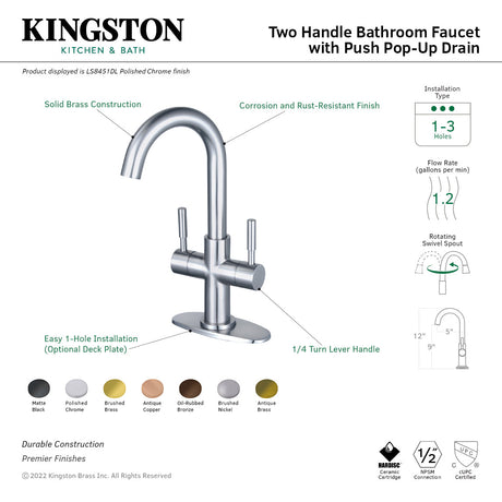 Concord LS8450DL Two-Handle 1-Hole Deck Mount Bathroom Faucet with Push Pop-Up, Matte Black