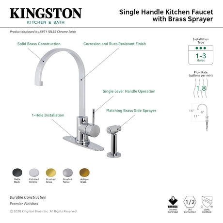 Concord LS8713DLBS Single-Handle Deck Mount Kitchen Faucet with Brass Sprayer and Deck Plate, Brushed Brass