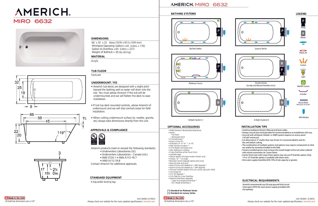 Americh MI6632TA5-BI Miro 6632 - Tub Only / Airbath 5 - Biscuit