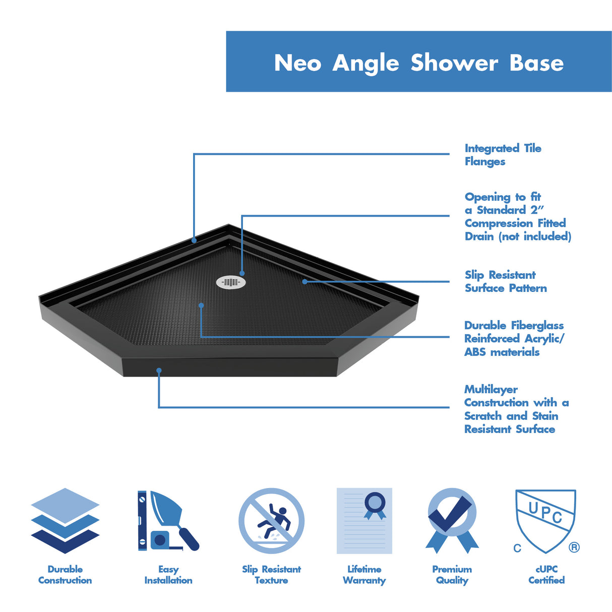 DreamLine SlimLine 36 in. D x 36 in. W x 2 3/4 in. H Corner Drain Neo-Angle Shower Base in Black