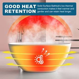 New England Home Goods Bondi 51" Freestanding Tub in White - Stone Resin Solid Surface