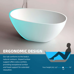 New England Home Goods Bondi 51" Freestanding Tub in White - Stone Resin Solid Surface