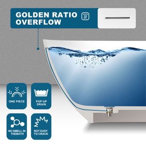 New England Home Goods Bondi 51" Freestanding Tub in White - Stone Resin Solid Surface