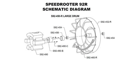 General Wire S92-490 Inner Drum Cage for Spring Distributor Tube