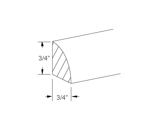 S8/QRM10