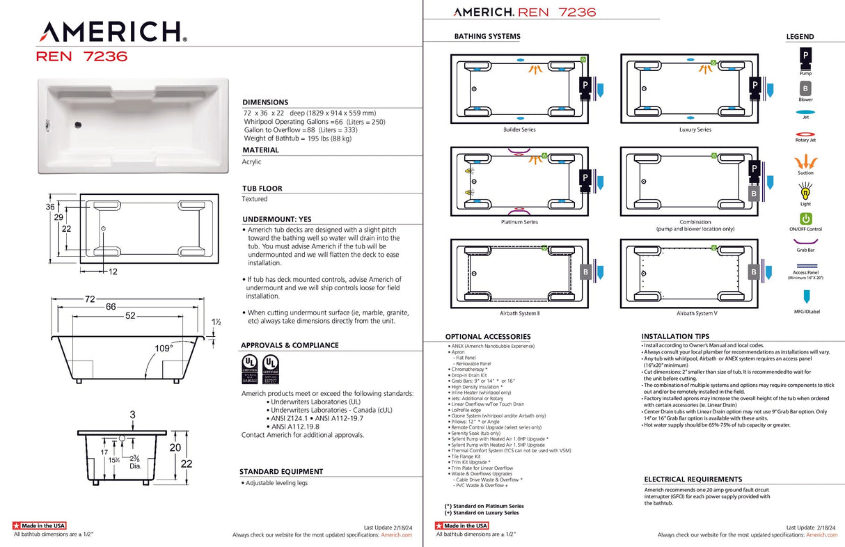 Americh RN7236TA5-BI Ren 7236 - Tub Only / Airbath 5 - Biscuit