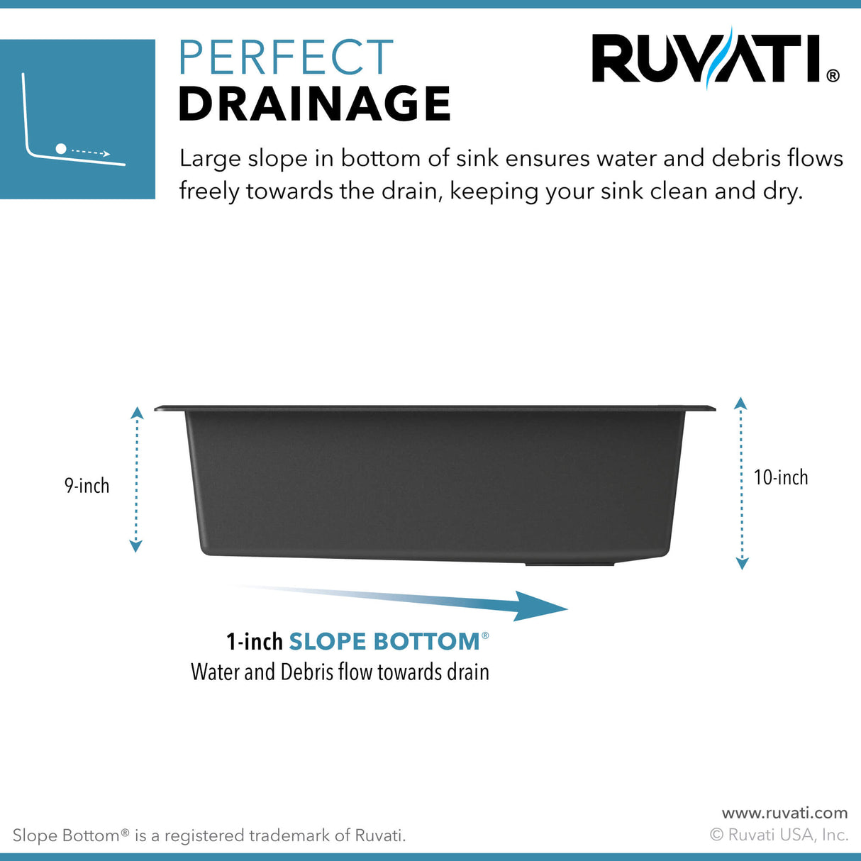 Ruvati 33-inch Undermount Workstation Granite Composite Kitchen Sink Matte Black - RVG2302BK