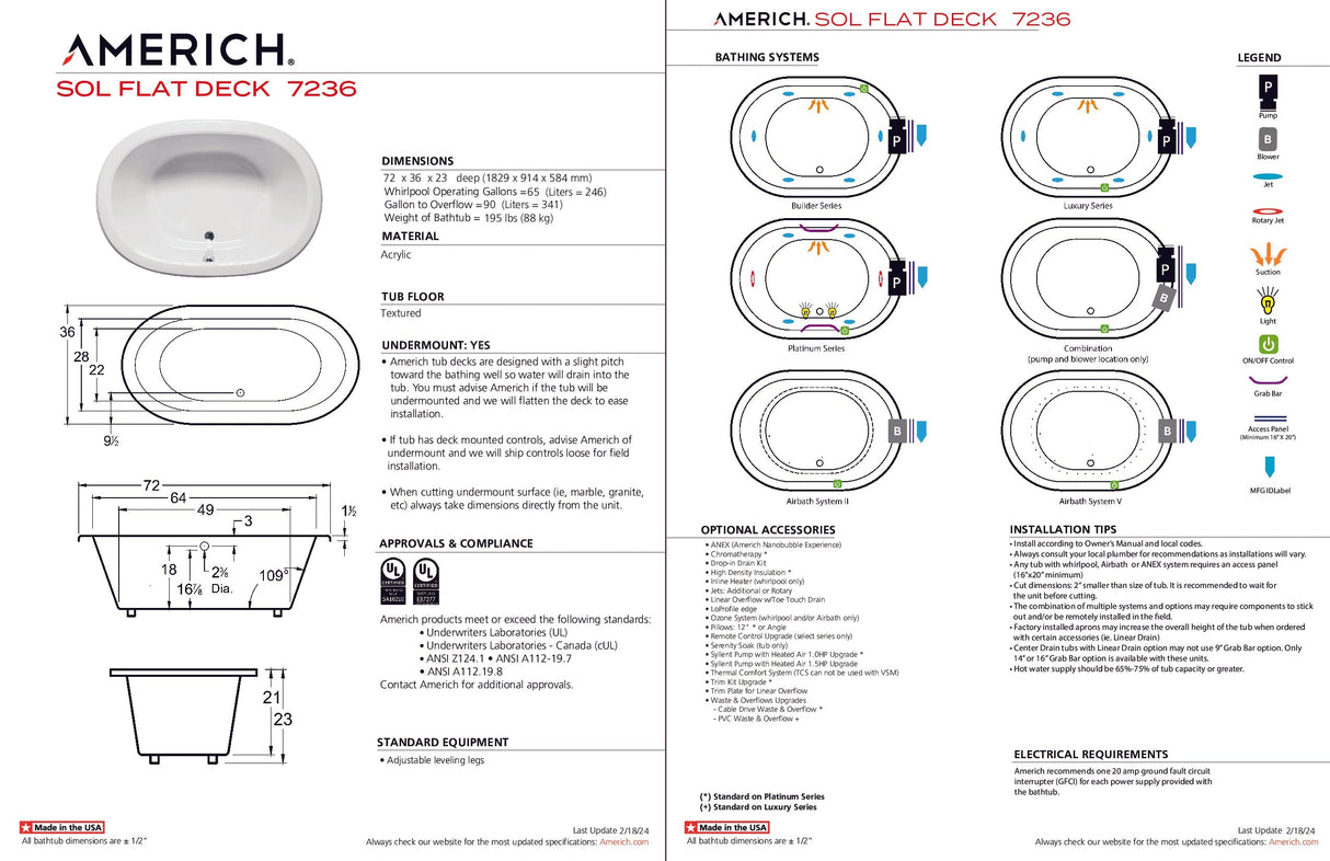 Americh SF7236TA5-BI Sol Flat Deck 7236 - Tub Only / Airbath 5 - Biscuit