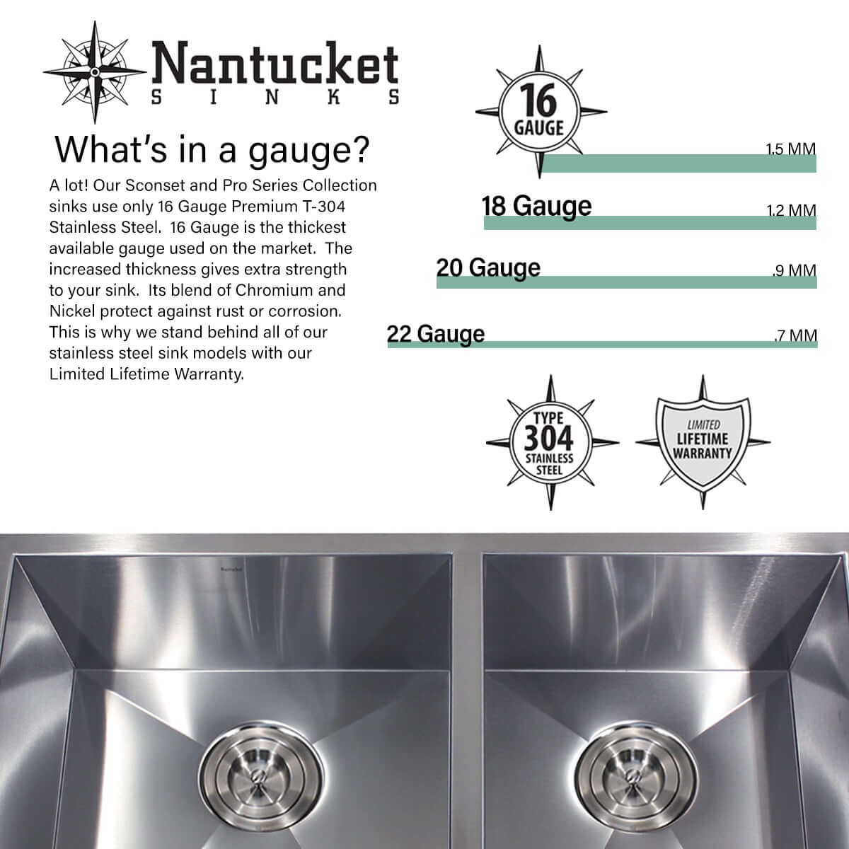 Nantucket Sinks' EZApron33-5.5 Patented Design Pro Series Single Bowl Undermount  Stainless Steel Kitchen Sink with 5.5 Inch Apron Front