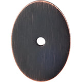 Top Knobs TK62 Oval Backplate Large 1 3/4" - Tuscan Bronze
