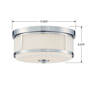 Trevor 2 Light Black Forged Flush Mount TRV-A3802-BF