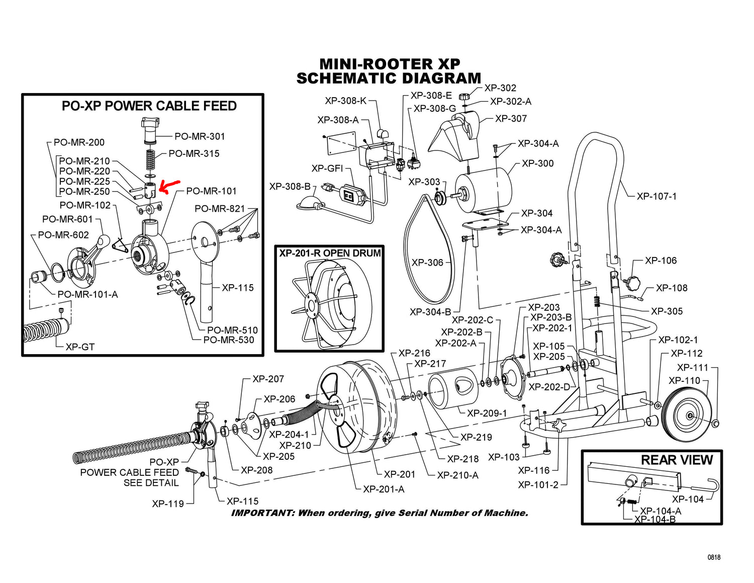 Technical diagram of a mini-rooter XP machine with labeled parts and views.