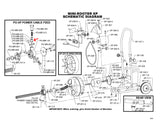 Technical diagram of a mini-rooter XP machine with labeled parts and views.