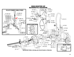 Technical diagram of a mini-rooter XP machine with labeled parts and views.