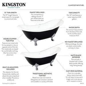 Aqua Eden VBTND7231NC0 72-Inch Cast Iron Double Slipper Clawfoot Tub (No Faucet Drillings), White/Matte Black
