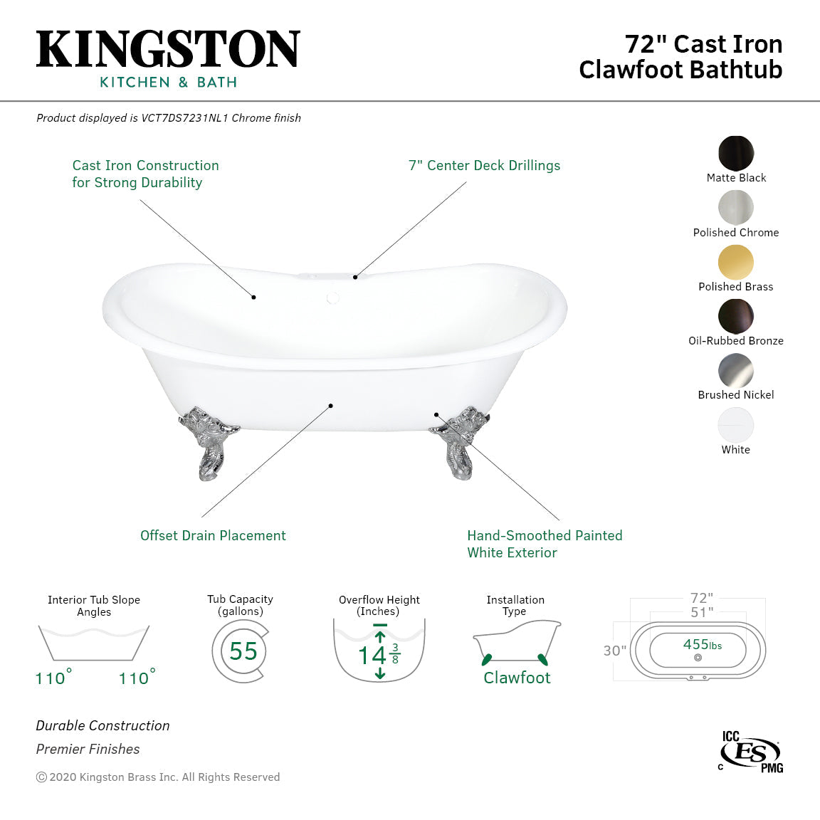 Aqua Eden VCT7DS7231NL2 72-Inch Cast Iron Double Slipper Clawfoot Tub with 7-Inch Faucet Drillings, White/Polished Brass