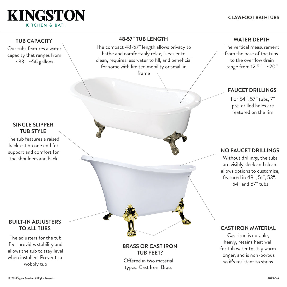 Tazatina VCTND5731B2 57-Inch Cast Iron Single Slipper Clawfoot Tub (No Faucet Drillings), White/Polished Brass