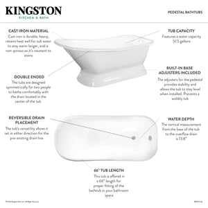 Aqua Eden VCTND663028 67-Inch Cast Iron Single Slipper Pedestal Tub (No Faucet Drillings), White