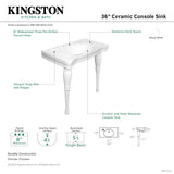 Imperial VPB1368 Ceramic Console Sink, White