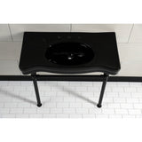 Imperial VPB136K0ST Vitreous China Console Sink, Black/Matte Black