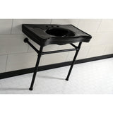 Imperial VPB136K0ST Vitreous China Console Sink, Black/Matte Black