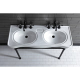 Imperial VPB14880ST Stainless Steel Double Bowl Console Sink, Matte Black