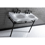 Imperial VPB14880ST Stainless Steel Double Bowl Console Sink, Matte Black