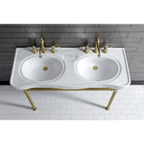 Imperial VPB14887ST Stainless Steel Double Bowl Console Sink, Brushed Brass