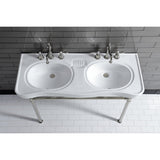 Imperial VPB1488B Ceramic Double Bowl Console Sink Top, White